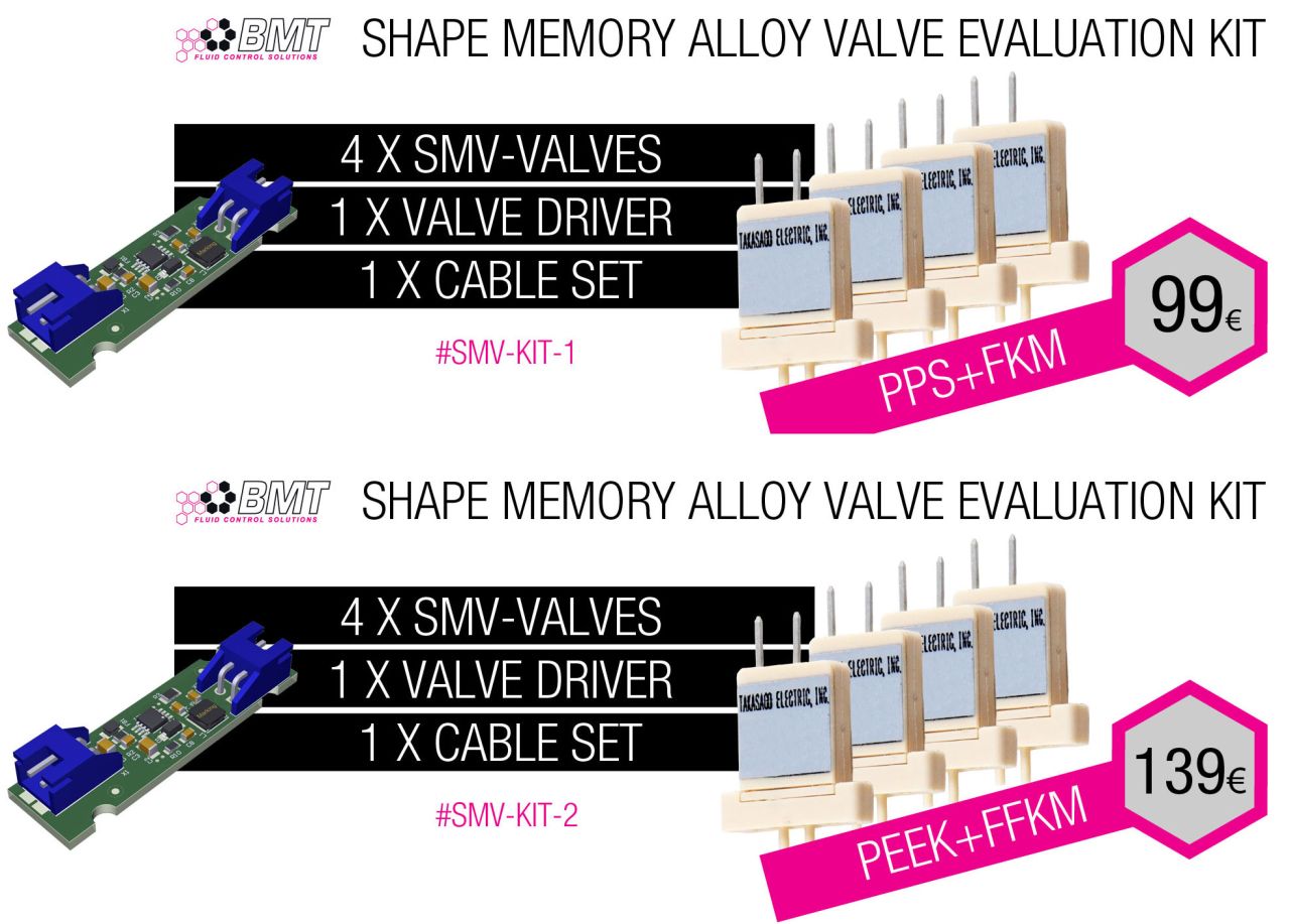 SMV Evaluation-Kits